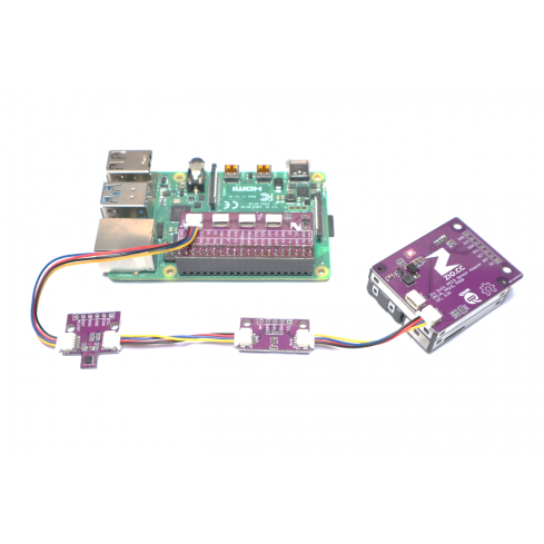 IoT environment sensor with Raspberry Pi Python Code