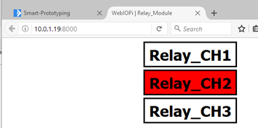 Raspberry Pi Relay Module Tutorial